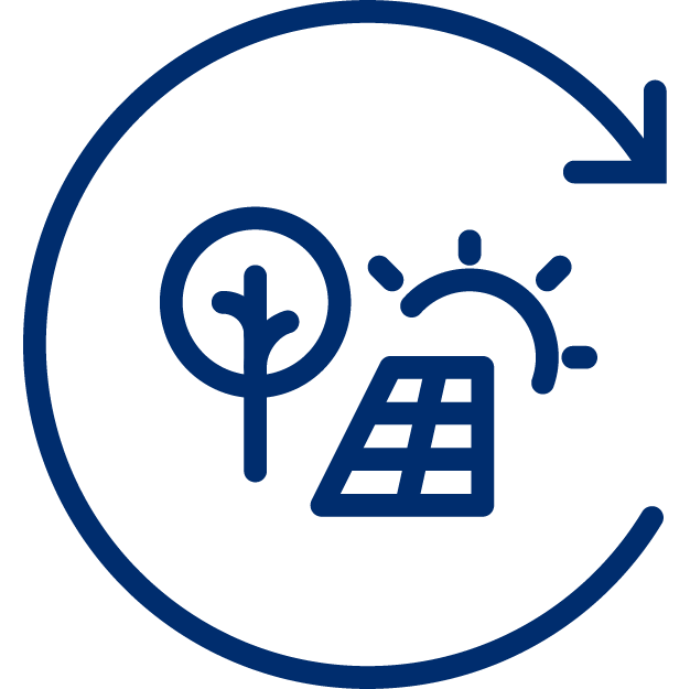 Energy efficient functions & operations